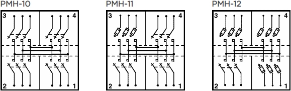 PMH-10, PMH-11, PMH-12