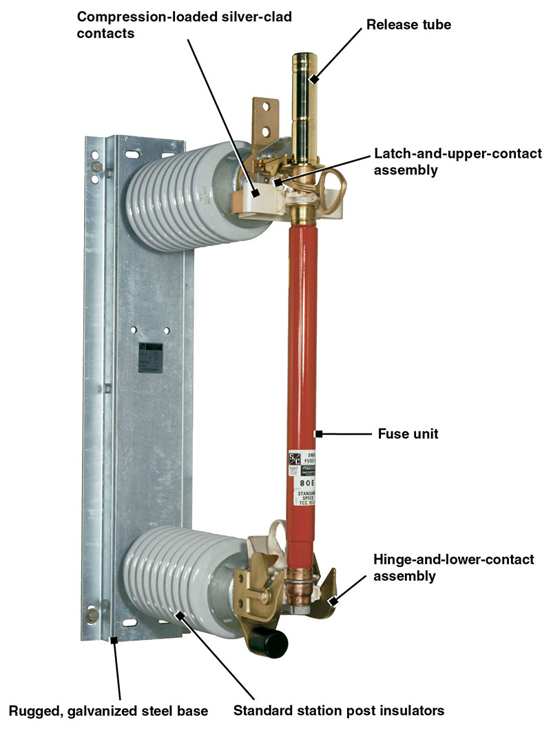 Smd® Power Fuses For Outdoor Transmission