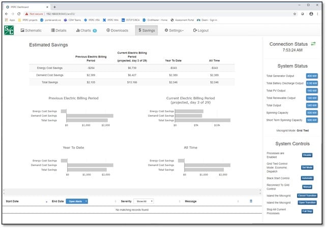 GridMaster Controller Interface - Estimated Savings